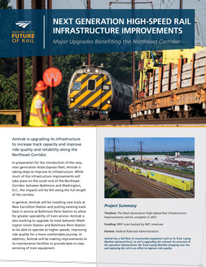 Fact sheet: Fact Sheet: Next Generation High-Speed Rail Infrastructure Improvements
