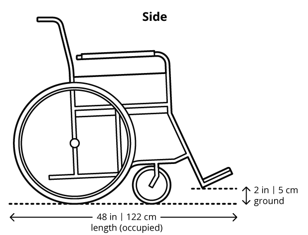 Maximum wheelchair dimension is 48 inches (123 centimeters) long when occupied, with a minimum of 2 inches (5 centimeters) of ground clearance.
