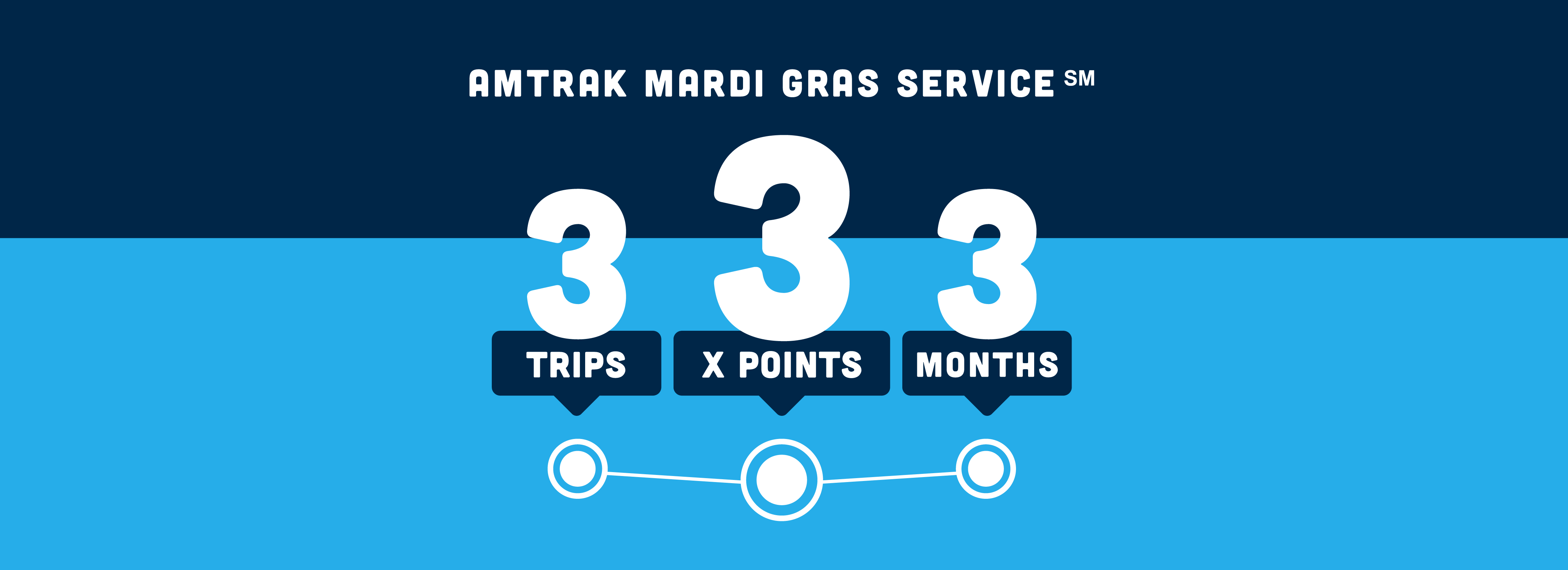 amtrak-guest-rewards-mardi-gras-service-333-promotion